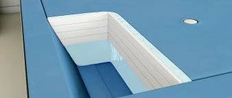 Stabilisationsoption F4